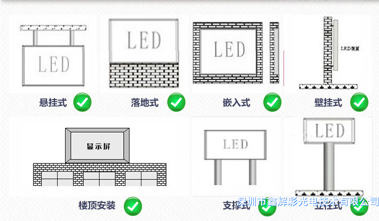 鑫輝彩戶外<a href=http://m.xnnppvx.com.cn target='_blank'>LED</a><a href=http://m.xnnppvx.com.cn target='_blank'>顯示屏</a>安裝方式.png